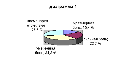  : : http://inkat.ru/images/books/808/referat/8821-1.gif